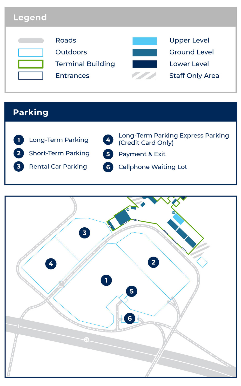 Parking - Tri-Cities Airport